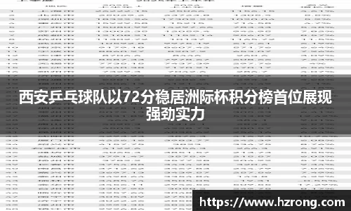 365WM完美体育