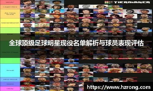 全球顶级足球明星现役名单解析与球员表现评估