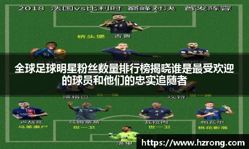 全球足球明星粉丝数量排行榜揭晓谁是最受欢迎的球员和他们的忠实追随者