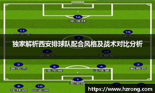 独家解析西安排球队配合风格及战术对比分析